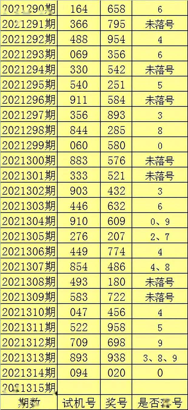 揭秘2025年四肖八碼期期準(zhǔn)免費(fèi)預(yù)測(cè)——真相與策略探討，揭秘四肖八碼期期準(zhǔn)預(yù)測(cè)，真相揭秘與策略探討（2025版）