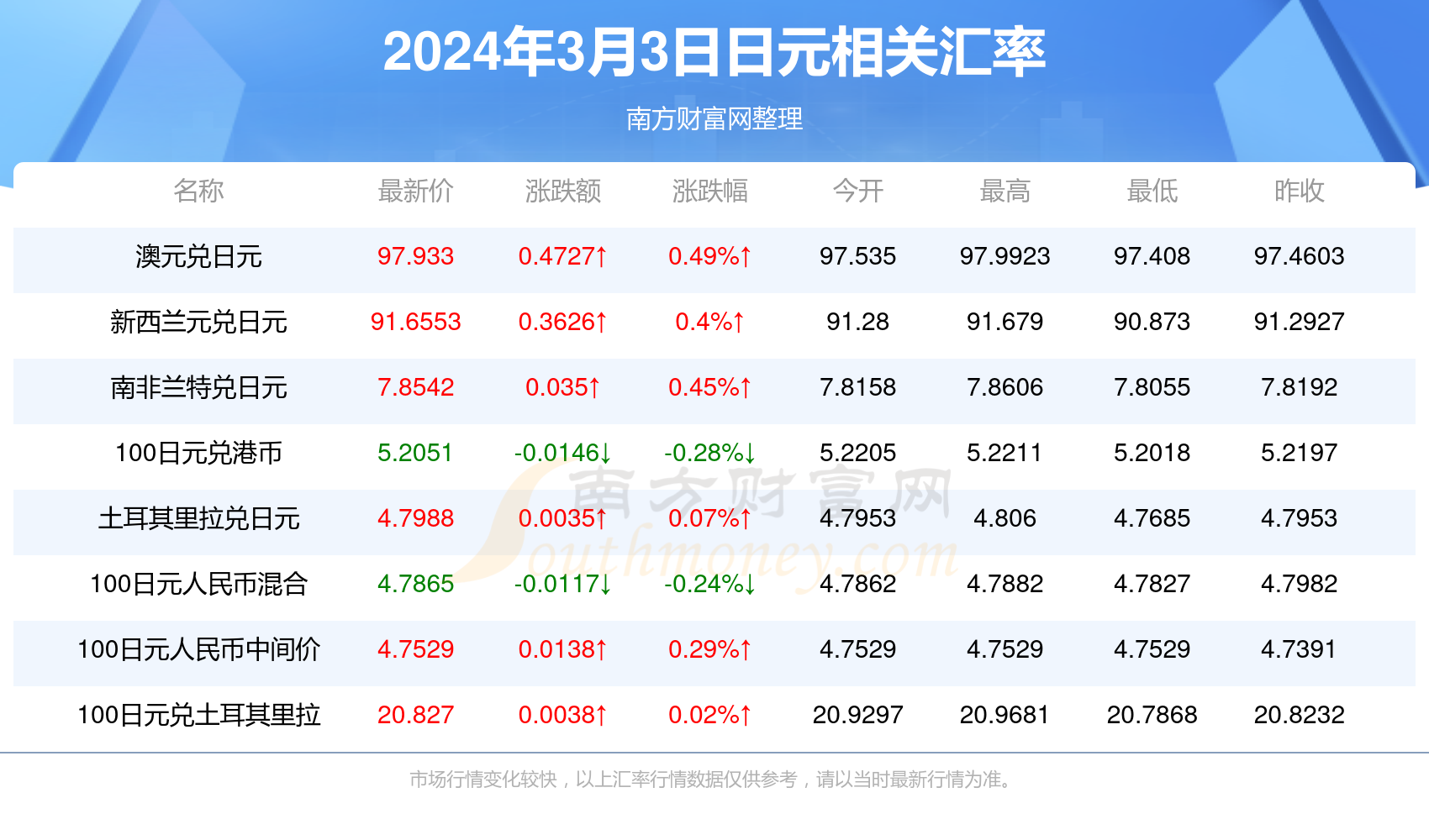 最新資訊，2025年香港彩票開獎(jiǎng)結(jié)果實(shí)時(shí)查詢，香港彩票最新資訊，2025年開獎(jiǎng)結(jié)果實(shí)時(shí)查詢系統(tǒng)啟動(dòng)