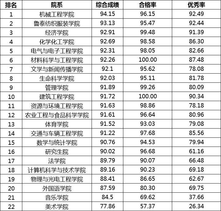 新澳門最快開獎(jiǎng)結(jié)果實(shí)時(shí)更新，輕松掌握最新開獎(jiǎng)動(dòng)態(tài)，澳門最新開獎(jiǎng)結(jié)果實(shí)時(shí)更新，掌握最新動(dòng)態(tài)