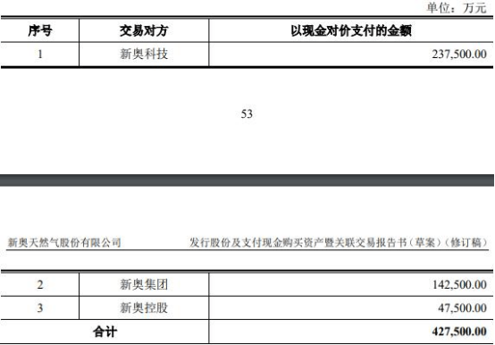 2025新奧全年資料大全網(wǎng)址，一站式獲取所有信息，2025新奧全年資料大全網(wǎng)址，一站式獲取所有信息的指南
