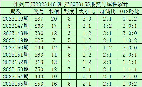 今晚澳門(mén)9點(diǎn)35開(kāi)獎(jiǎng)直播，全面解析與實(shí)時(shí)關(guān)注指南，澳門(mén)今晚9點(diǎn)35開(kāi)獎(jiǎng)直播，全面解析與實(shí)時(shí)關(guān)注指南