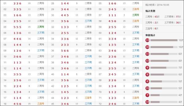 澳門六合開獎(jiǎng)記錄結(jié)果，深度解析與探索，澳門六合開獎(jiǎng)記錄深度解析與探索結(jié)果