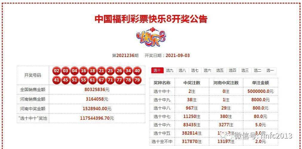 奧門六開獎(jiǎng)號碼今晚開獎(jiǎng)結(jié)果查詢表——全面解析與實(shí)時(shí)查詢指南，澳門六開獎(jiǎng)號碼今晚實(shí)時(shí)開獎(jiǎng)結(jié)果查詢表，全面解析與指南