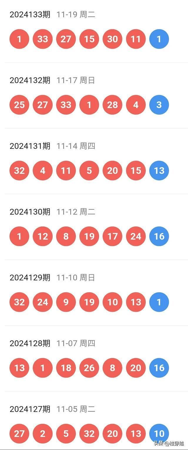 探索未來，2025新澳門天天開好彩的無限可能，探索未來，澳門彩票的無限可能與新機遇（2025年展望）