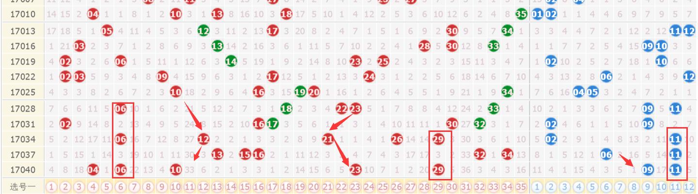 噢門六開彩開獎結(jié)果，探索彩票開獎的奧秘，探索澳門六開彩開獎結(jié)果奧秘