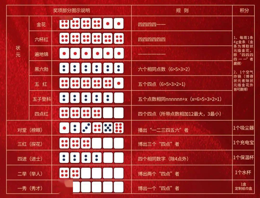 王中王精準(zhǔn)一碼一肖網(wǎng)站，揭秘預(yù)測玄機(jī)，助力彩票夢想，王中王精準(zhǔn)預(yù)測一碼一肖揭秘，彩票夢想助力站