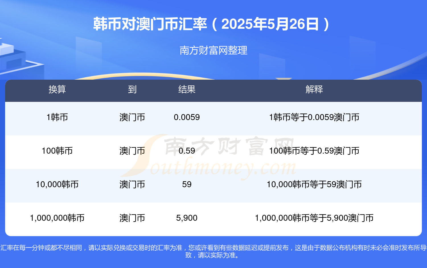 澳門2025全年資料大全，深度探索與預(yù)測分析，澳門2025全年資料大全，深度探索及預(yù)測分析報告