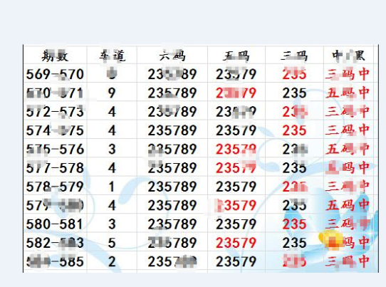 關(guān)于香港六合彩開獎結(jié)果記錄的深度解析與預(yù)測（至2025年），香港六合彩開獎結(jié)果深度解析與預(yù)測，至2025年的趨勢洞察