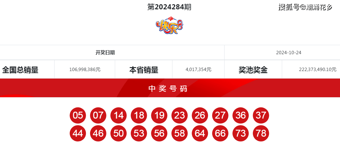 揭秘4949494949最快開獎結(jié)果，全方位解析與實時資訊，揭秘最快開獎結(jié)果，全方位解析與實時資訊，掌握494949數(shù)字彩票動態(tài)