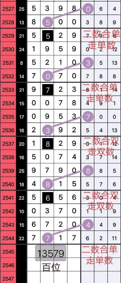 王中王357期指一生肖——揭秘背后的故事與奧秘，揭秘王中王357期生肖背后的故事與奧秘