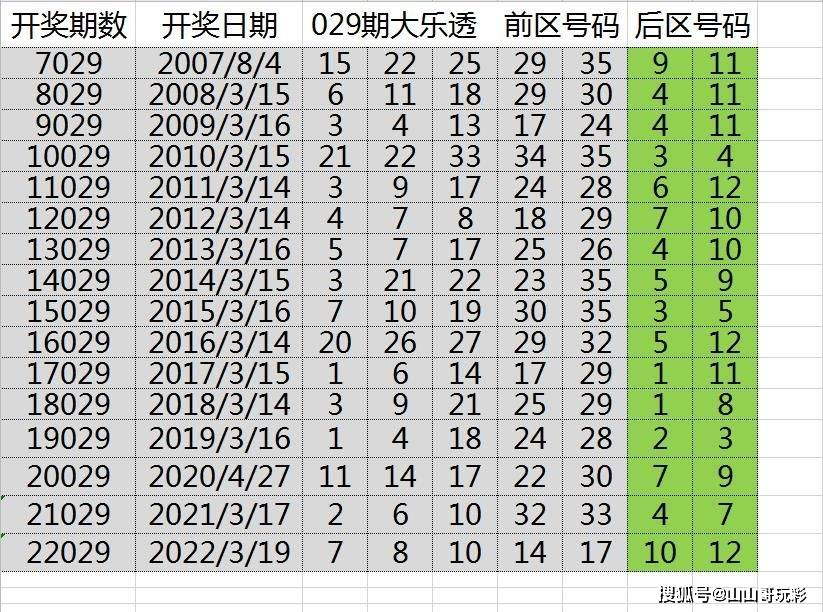 白小姐三肖三期必開獎虎年快樂——揭秘彩票背后的秘密與策略，揭秘彩票背后的秘密與策略，白小姐三肖三期必開獎虎年快樂探討彩票策略與真相