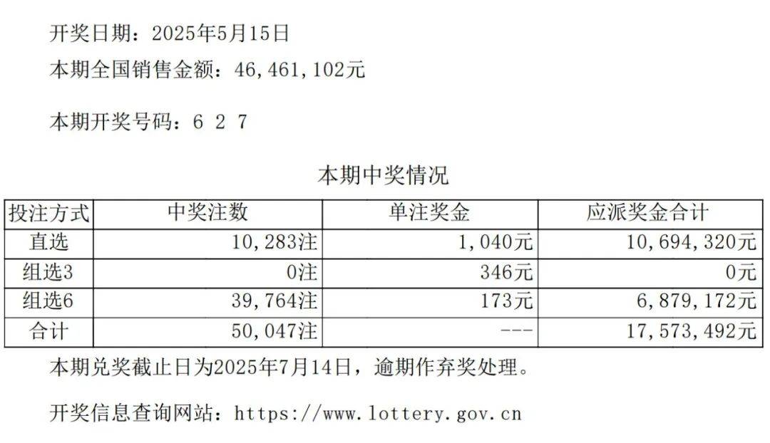 最新消息關于4887鐵算四中特開獎號碼查詢服務，最新4887鐵算四中特開獎號碼查詢服務資訊