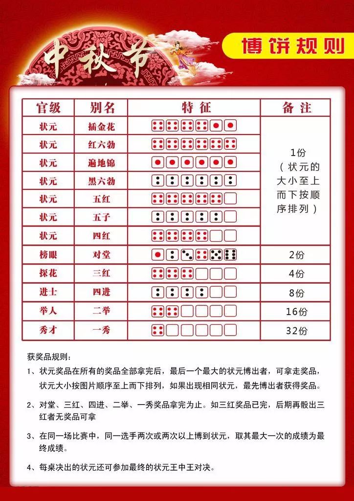 狀元紅一肖一碼最準(zhǔn)的版本解析與探討，狀元紅一肖一碼最準(zhǔn)版本解析及探討