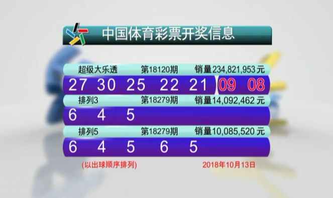 新澳門六開彩開獎結(jié)果2020年回顧與解析，澳門六開彩開獎結(jié)果回顧與解析，聚焦2020年數(shù)據(jù)