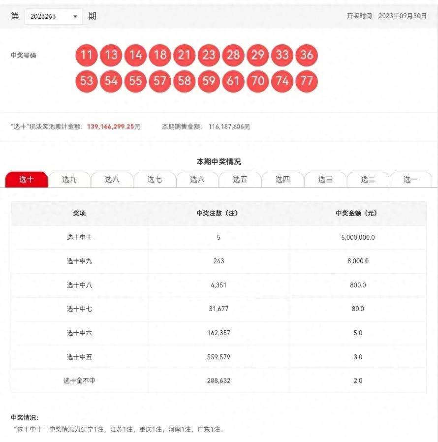 199期澳門六開彩開獎結(jié)果查詢，快速獲取最新開獎信息，澳門六開彩最新開獎結(jié)果查詢，快速掌握最新開獎信息