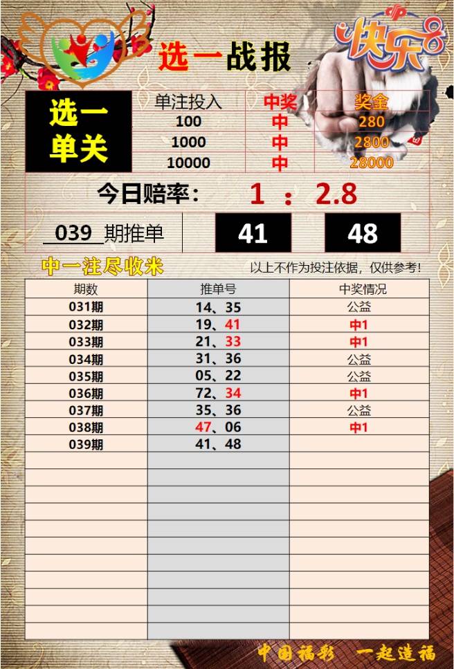 香港最準免費四肖期期準，揭秘真相與探索背后的秘密，香港最準免費四肖期期準，真相揭秘與背后秘密探索