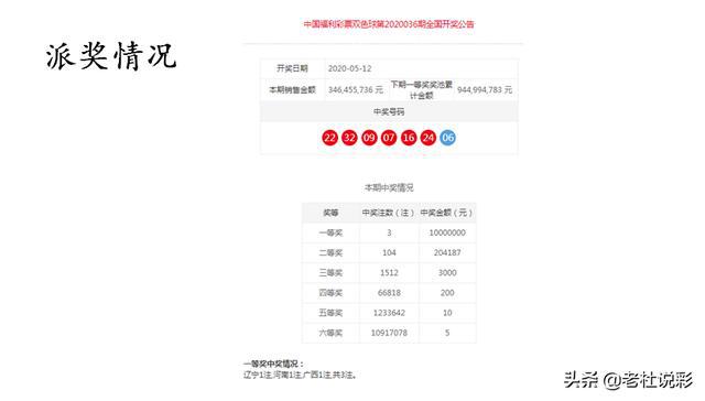 澳門一一碼一特一中準(zhǔn)選今晚，探索澳門的魅力與未來，澳門魅力與未來探索，今晚一一碼一特一中準(zhǔn)選揭曉