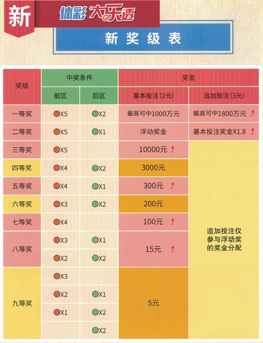 今晚新澳門(mén)9點(diǎn)35分的開(kāi)獎(jiǎng)結(jié)果，期待與驚喜的交匯點(diǎn)，新澳門(mén)今晚9點(diǎn)35分開(kāi)獎(jiǎng)結(jié)果揭曉，期待與驚喜交匯的時(shí)刻
