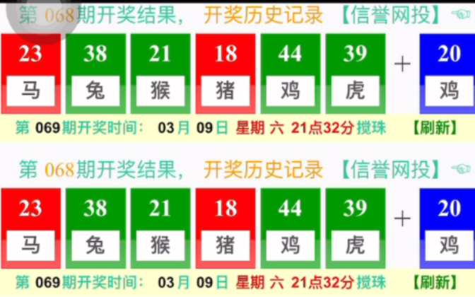 澳門晚六開彩開獎結(jié)果，揭秘彩票背后的秘密，澳門晚六開彩開獎結(jié)果揭秘，彩票背后的秘密揭曉