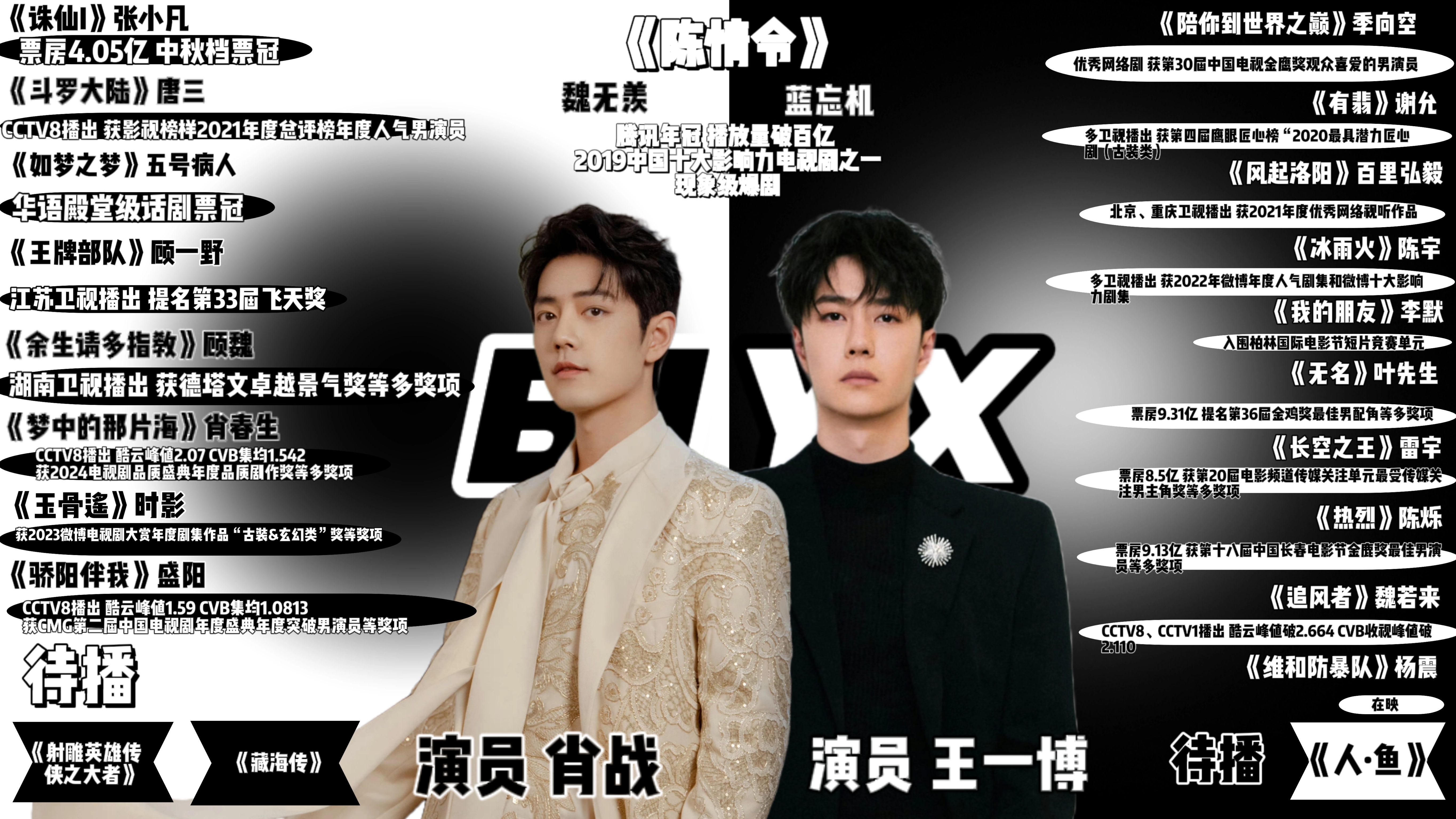 王中王一肖資料com，全面解析與SEO優(yōu)化文章，王中王一肖資料com，全面解析與SEO優(yōu)化指南