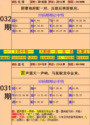 王中王特馬資料最準(zhǔn)一肖——揭秘精準(zhǔn)預(yù)測(cè)的秘密，揭秘王中王特馬資料最準(zhǔn)預(yù)測(cè)，一肖精準(zhǔn)預(yù)測(cè)的秘密