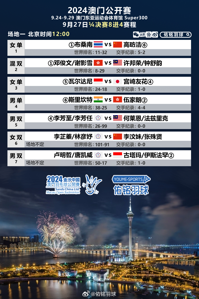 澳門第143期彩票開獎結(jié)果揭曉，幸運兒誕生在2021年！，澳門第143期彩票開獎揭曉，幸運兒誕生記 2021年回顧！