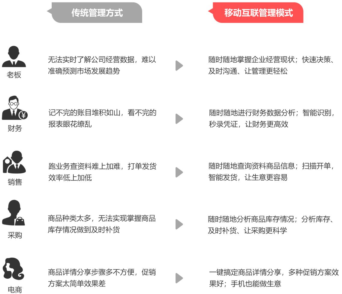 香港精準管家婆生肖運勢解讀，探索生肖與未來的神秘聯(lián)系（7777888888精準管家婆），香港精準管家婆生肖運勢揭秘，生肖與未來神秘聯(lián)系的探索