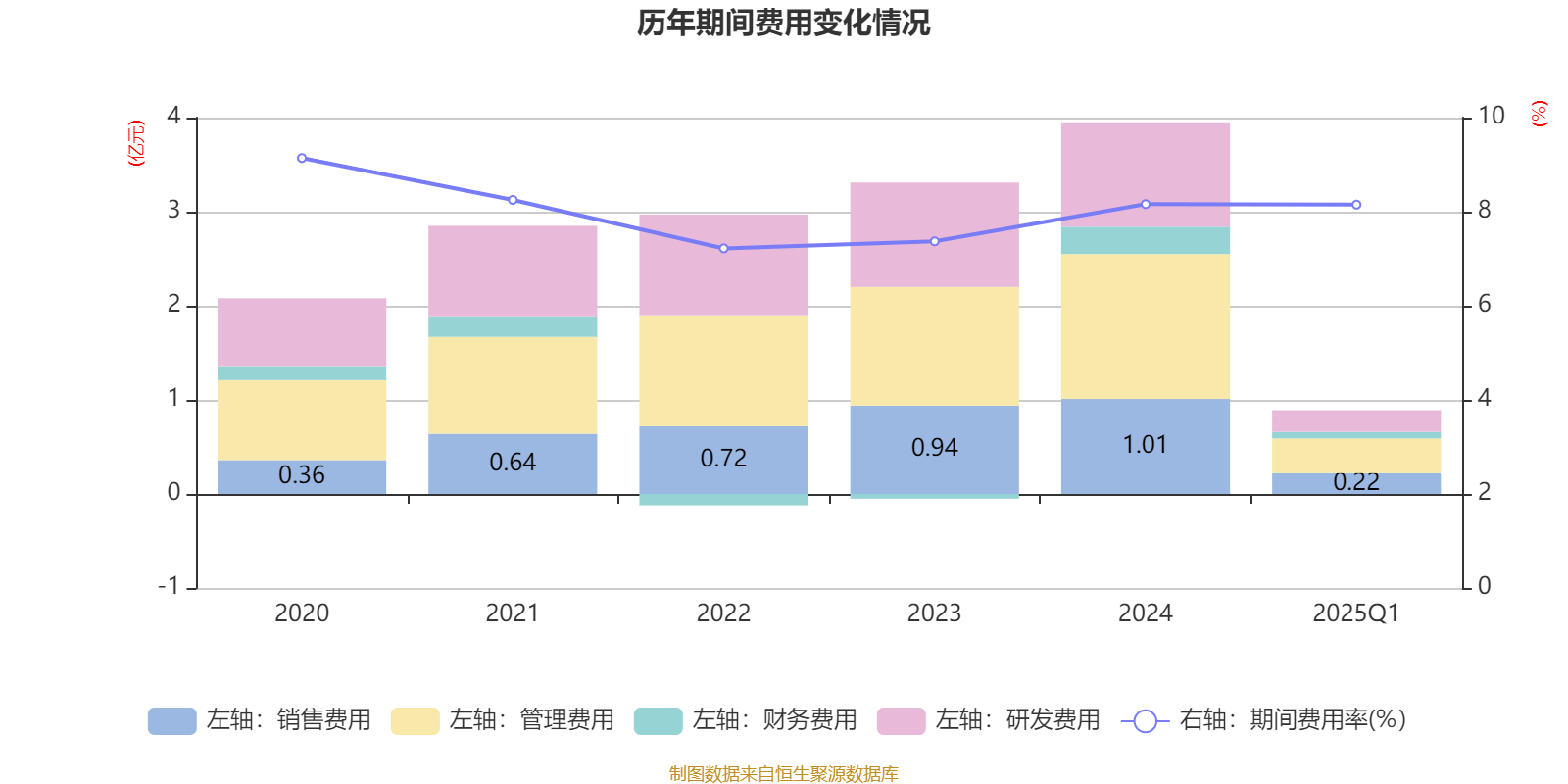 2025新澳精準資料大全——一站式獲取最新信息資源的寶庫，2025新澳精準資料大全，最新信息資源一站式獲取