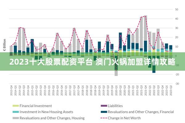 新澳門最精準正最精準龍門2025，探索與預測，新澳門未來展望，探索與預測龍門2025