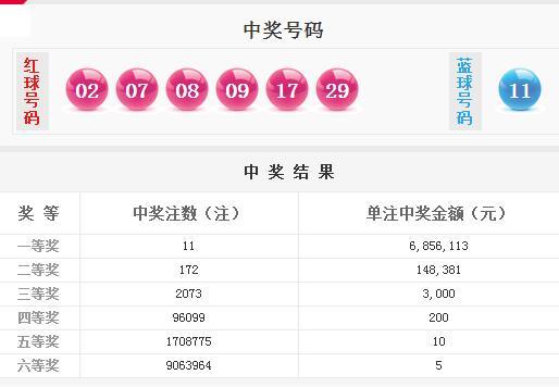 新澳天天開獎資料大全第262期，深度解析與策略分享，新澳天天開獎資料第262期深度解析與策略分享