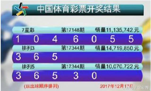 新澳門六開彩開獎結(jié)果2020年回顧與展望，澳門六開彩開獎結(jié)果回顧與展望，2020年回顧與未來展望