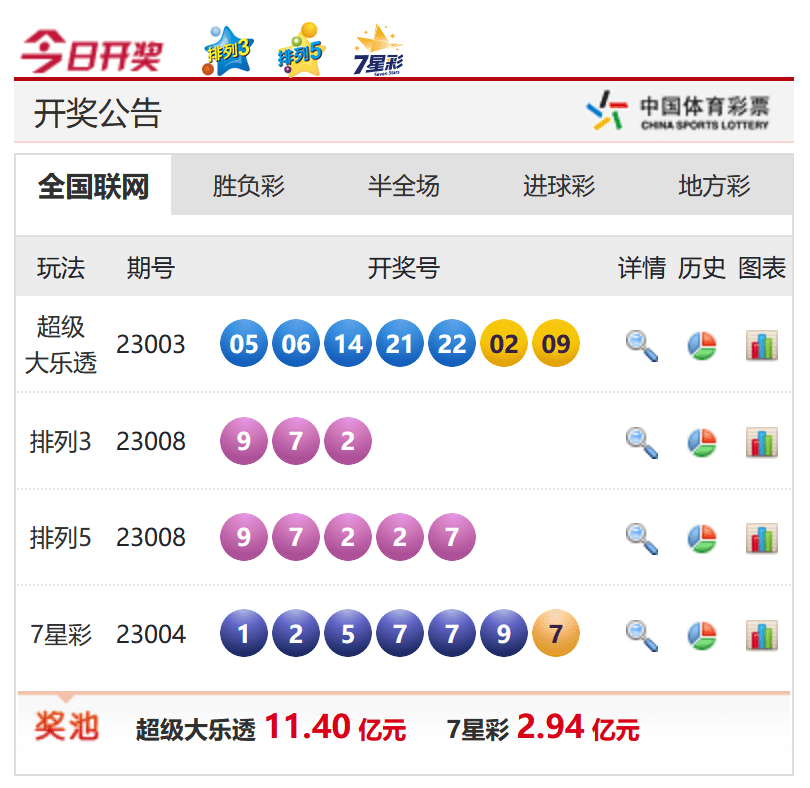 香港今晚六給彩開獎結果，探索彩票背后的秘密與期待，香港六給彩開獎探索，彩票背后的秘密與期待的高潮時刻