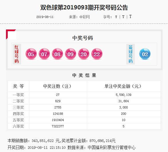 揭秘77777888管家婆四肖四碼，真相與策略解密，揭秘，77777888管家婆四肖四碼真相與策略全解析