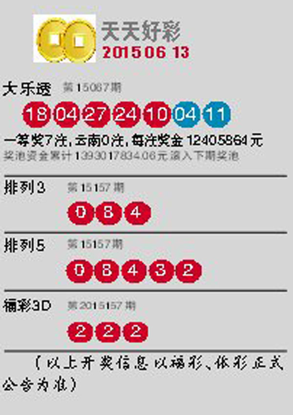 探索澳門未來，2025新澳門天天開好彩的無限可能，探索澳門未來，展望2025新澳門的美好無限可能