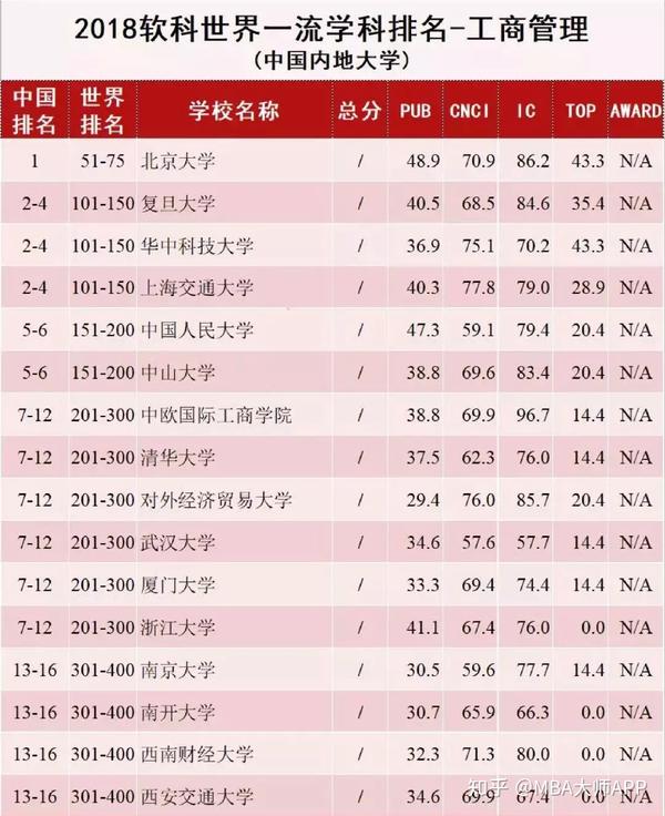 王中王一肖一碼一中一MBA，深度解析與探索，王中王一肖一碼MBA深度解析與探索