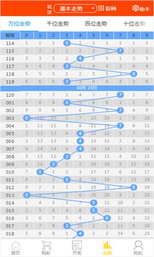鐵算4887免費資料大全——探索與挖掘，鐵算4887免費資料大全，深度探索與挖掘之旅