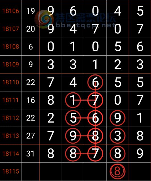 揭秘7777788888精準(zhǔn)新傳免費(fèi)秘籍，全方位解析其SEO優(yōu)勢(shì)，揭秘精準(zhǔn)新傳秘籍，全方位解析SEO優(yōu)勢(shì)與免費(fèi)秘籍7777788888