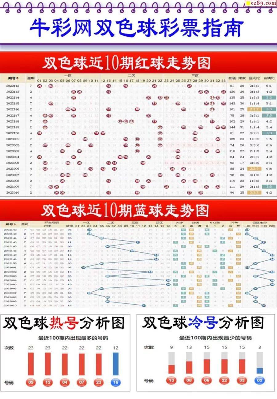 新奧2025最新資料大全紅雙喜，全面解析與SEO優(yōu)化策略，新奧2025紅雙喜資料大全，全面解析與SEO優(yōu)化策略指南