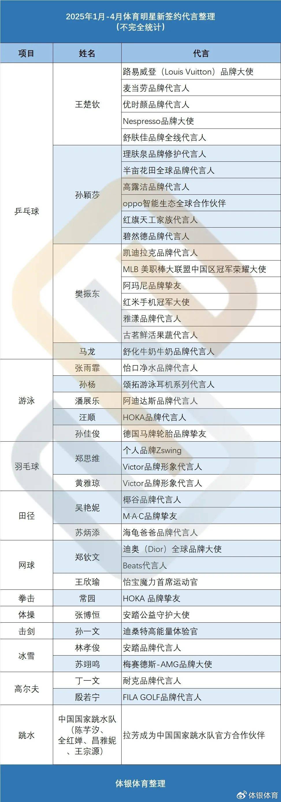 2025年新奧王中王公開資料大全，深度解析與預(yù)測(cè)，2025年新奧王中王全方位解析與預(yù)測(cè)