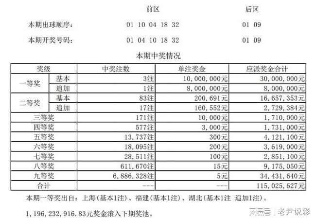 澳門(mén)014期開(kāi)獎(jiǎng)結(jié)果，揭曉幸運(yùn)數(shù)字的魅力與懸念，澳門(mén)第014期開(kāi)獎(jiǎng)結(jié)果揭曉，幸運(yùn)數(shù)字的魅力與懸念揭曉時(shí)刻