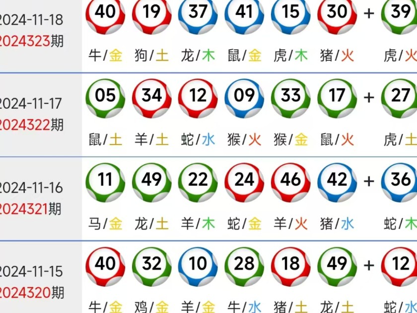 澳門出彩生肖走勢(shì)圖最新