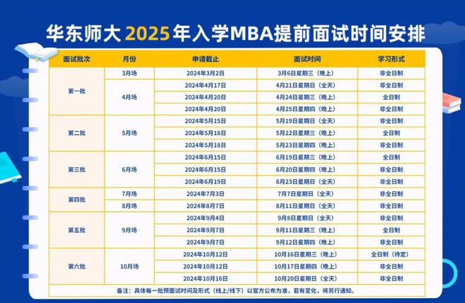 2025年新澳門(mén)彩49選7資料