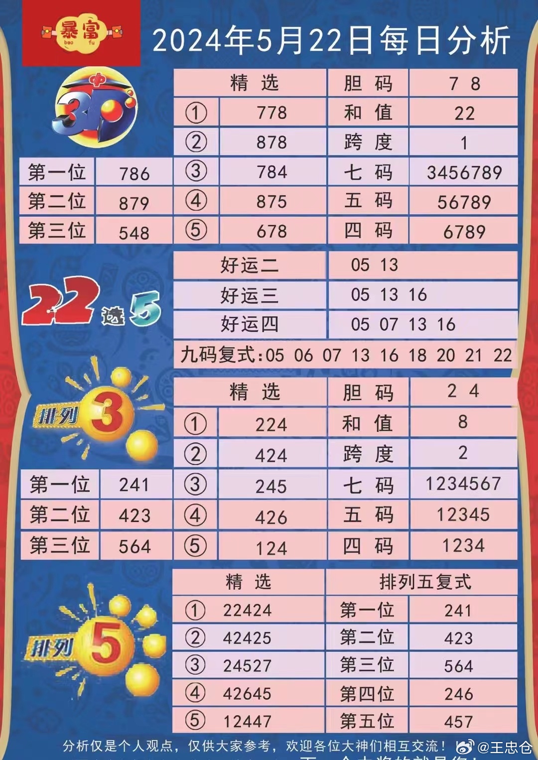 今晚9點(diǎn)30特馬開(kāi)獎(jiǎng)結(jié)果揭曉，揭秘彩票背后的秘密，揭秘彩票背后的秘密，今晚9點(diǎn)30特馬開(kāi)獎(jiǎng)結(jié)果揭曉
