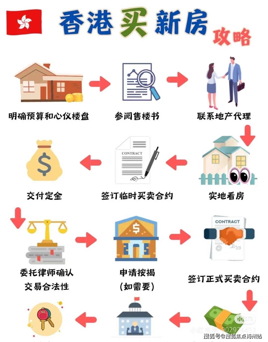 揭秘香港最快開獎六盒寶典，揭秘4949彩票背后的秘密，揭秘香港最快開獎六盒寶典與4949彩票背后的秘密真相