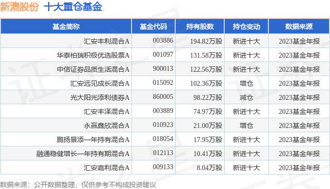 關(guān)于新澳天天開(kāi)獎(jiǎng)結(jié)果的預(yù)測(cè)與探討，展望未來(lái)的趨勢(shì)與可能性（到2025年），新澳天天開(kāi)獎(jiǎng)結(jié)果預(yù)測(cè)與未來(lái)趨勢(shì)展望（至2025年）