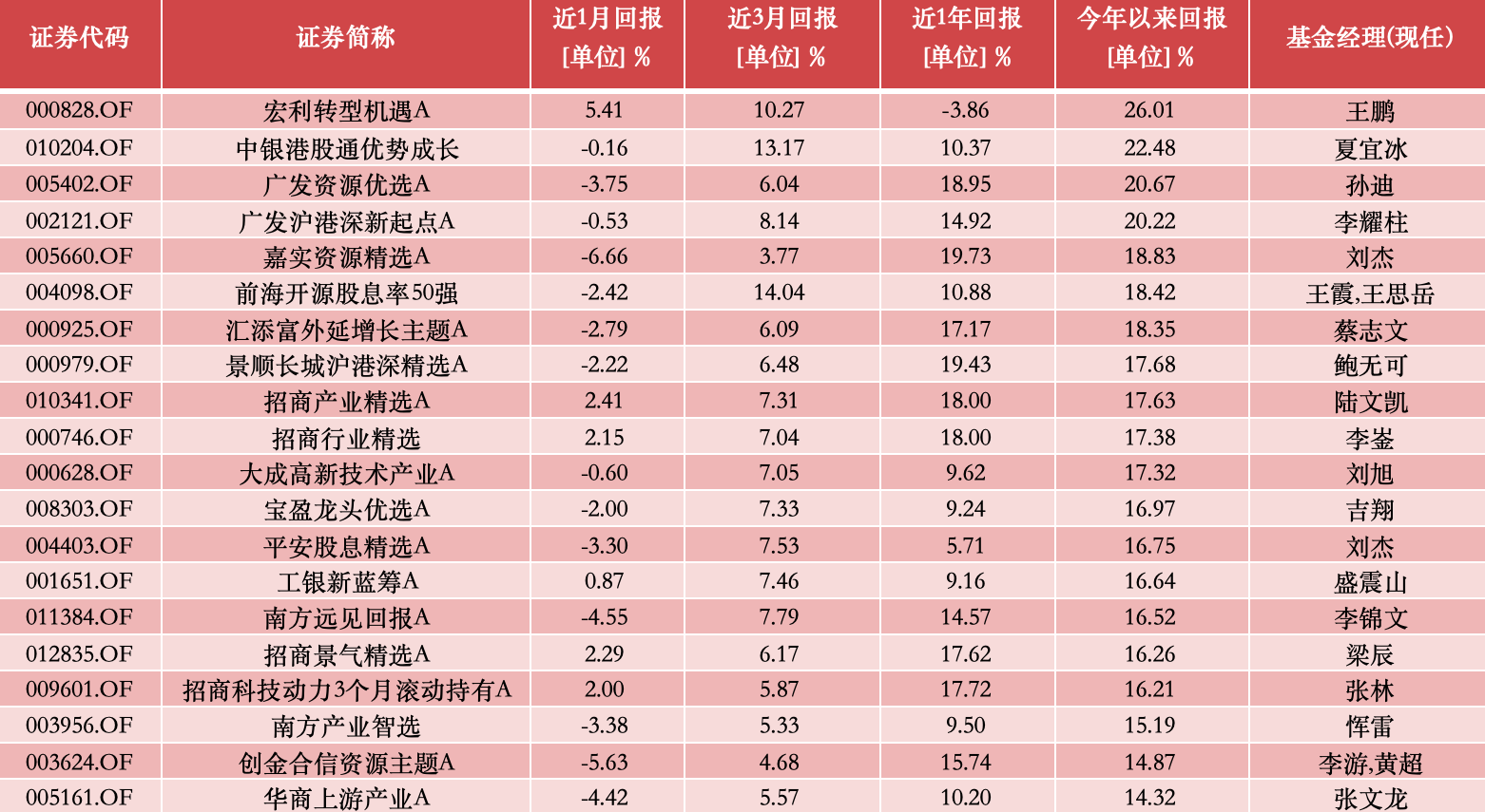新奧今晚上開獎9點30分，揭曉彩票奧秘與期待，新奧彩票今晚開獎，揭曉奧秘與期待時刻