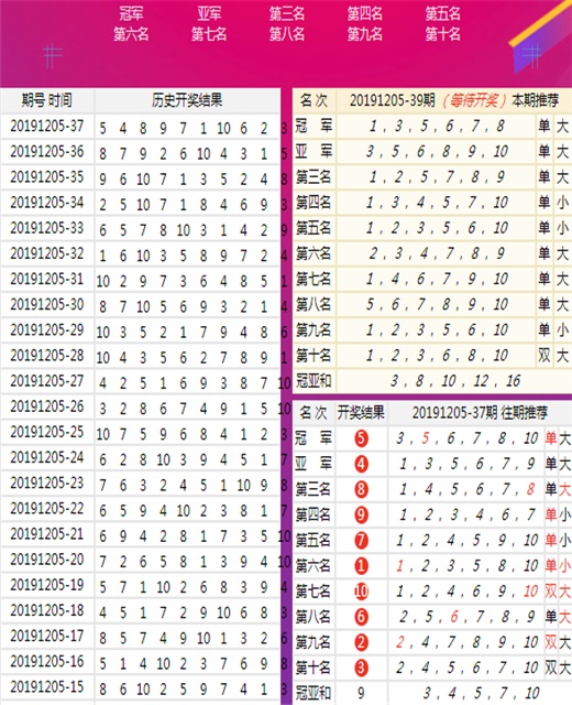 揭秘精準三肖二碼，解讀數字組合77777與88888的奧秘，揭秘精準三肖二碼，數字組合77777與88888的神秘面紗