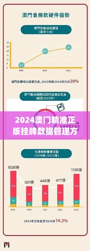 新澳門今晚最新的消息2025，探索未來(lái)的繁榮與活力，澳門未來(lái)繁榮與活力展望，探索新澳門今晚的最新消息（2025年）