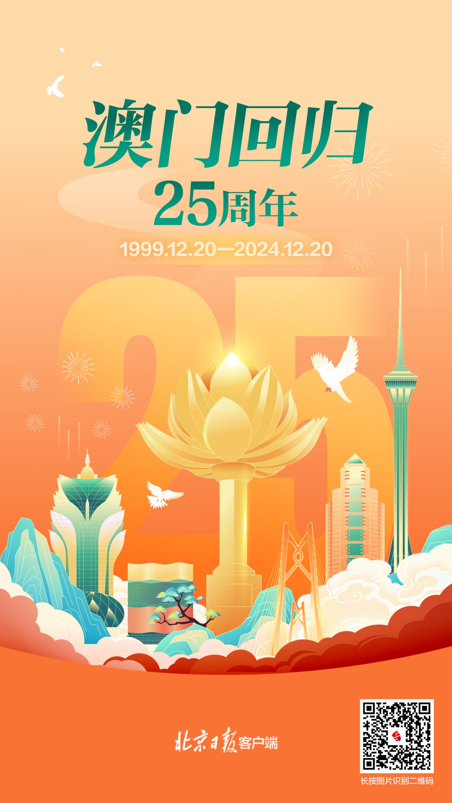 探索澳門未來，2025年新澳門攪珠歷史展望，澳門未來展望，探索新澳門攪珠歷史，2025年展望新篇章