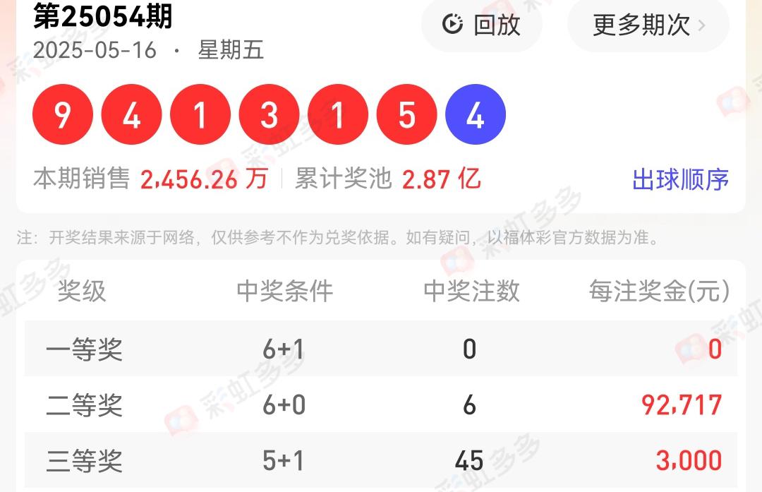 揭秘555525oom王中王開獎結(jié)果號碼——全面解析與獨家洞察，獨家揭秘，555525oom王中王開獎結(jié)果號碼全面解析與獨家洞察